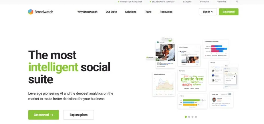 Brandwatch - AI Social Listening Tools