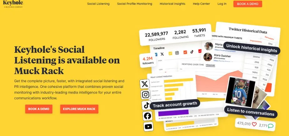 Keyhole - AI Social Listening Tools