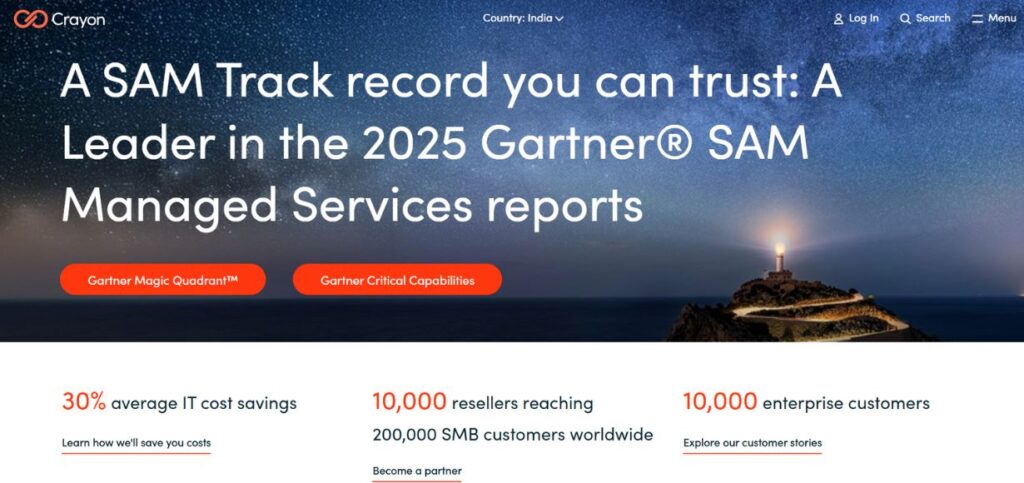 Crayon-Competitive Intelligence Tools