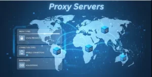 Proxy Servers