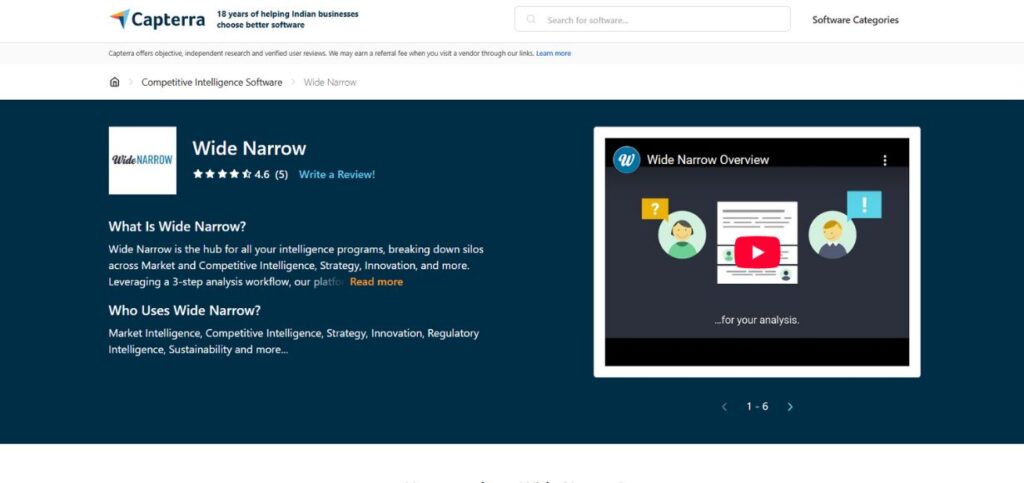 Wide Narrow-Competitive Intelligence Tools