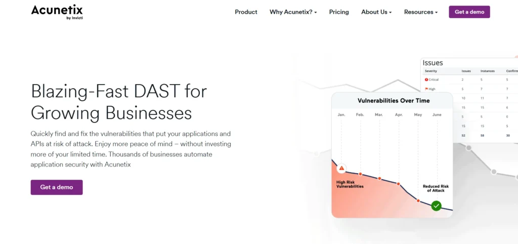 Website Vulnerability Scanners - Acunetix