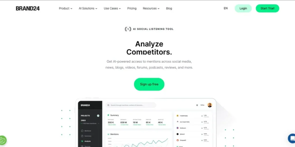 All SMO Tools - Brand24