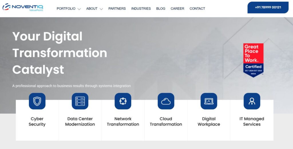 Cyber Security Companies in Bangalore