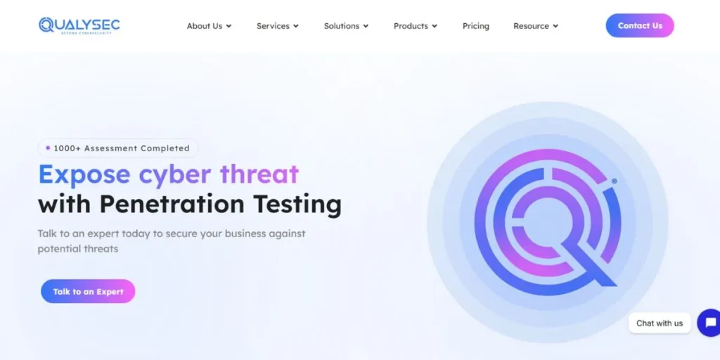 Cyber Security Companies in India