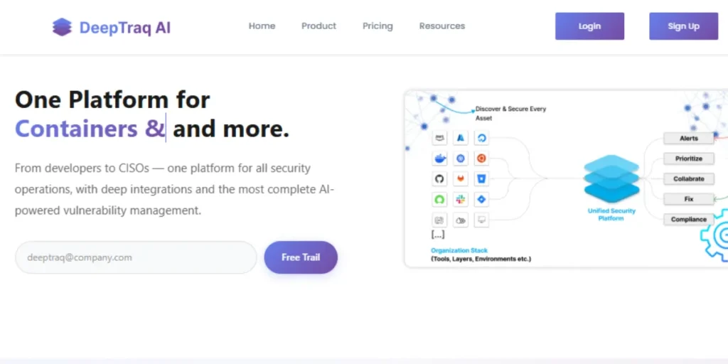 Cybersecurity Companies in Hyderabad 