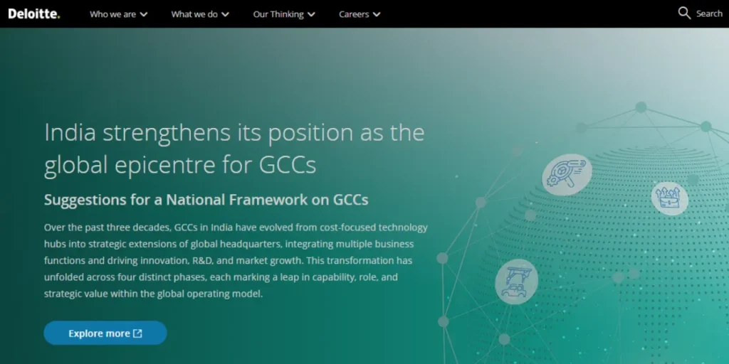 Cybersecurity Companies in Mumbai