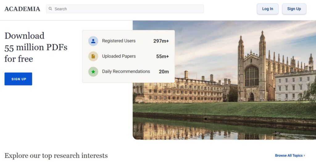 PDF Drive Alternatives