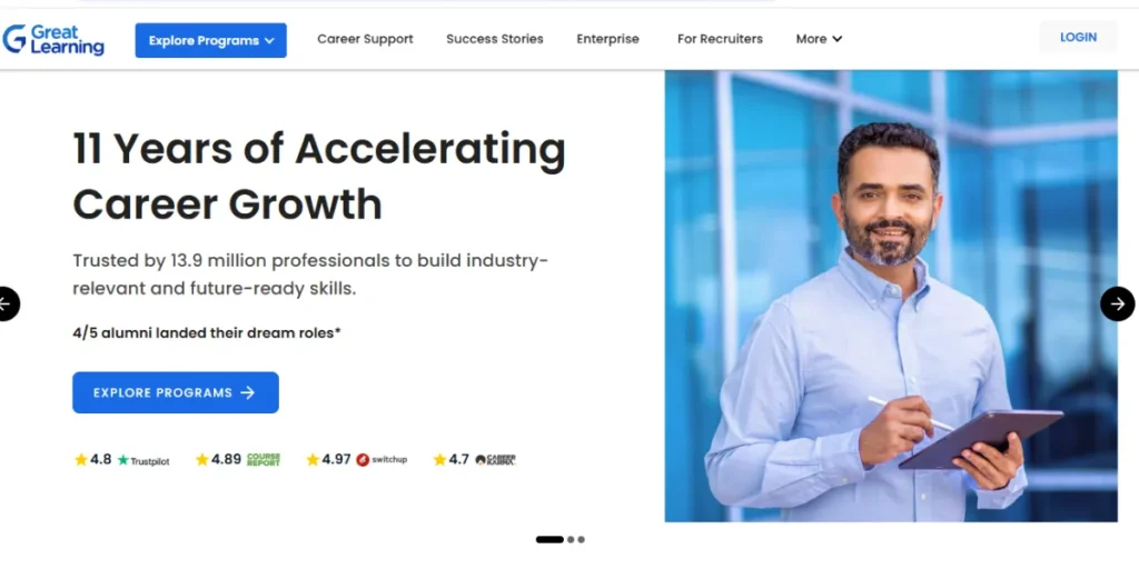 EdTech Companies in India