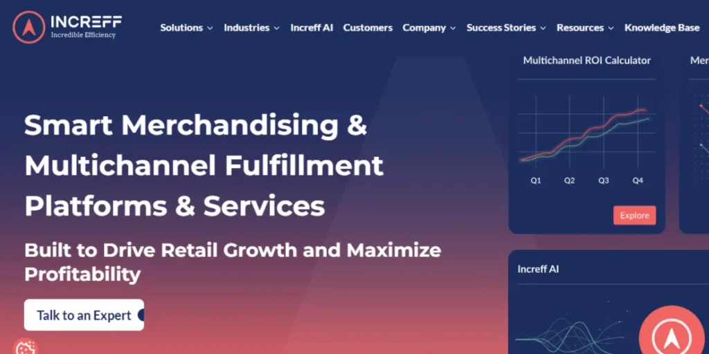 Startup Companies in Bangalore