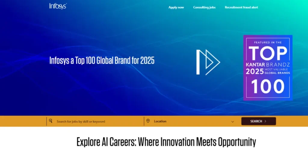 Best Companies to Work for in Bangalore 