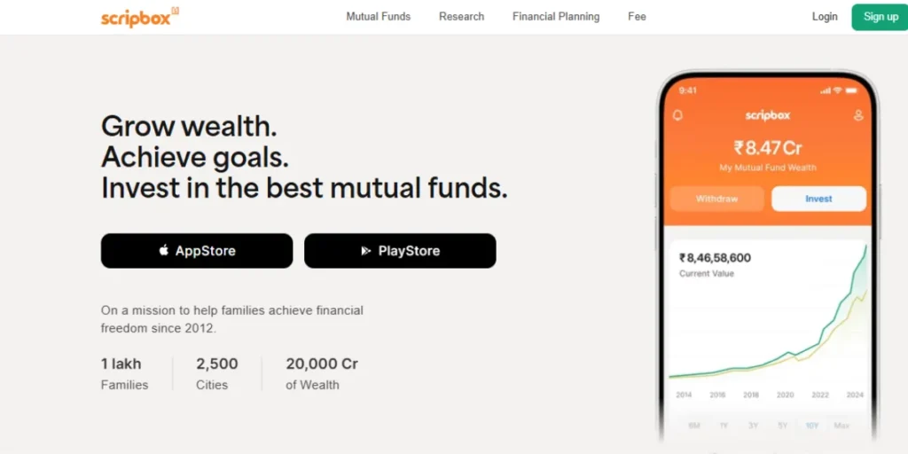 Startup Companies in Bangalore