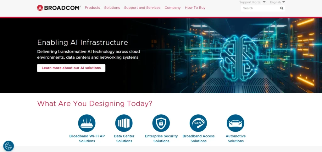 Endpoint Protection Software - Symantec Endpoint Security Complete