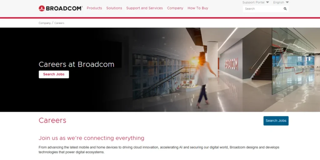 Best Companies to Work for in Bangalore 