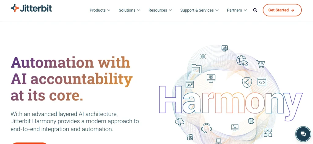 eBridge Connections - Magento SAP Integration Solution