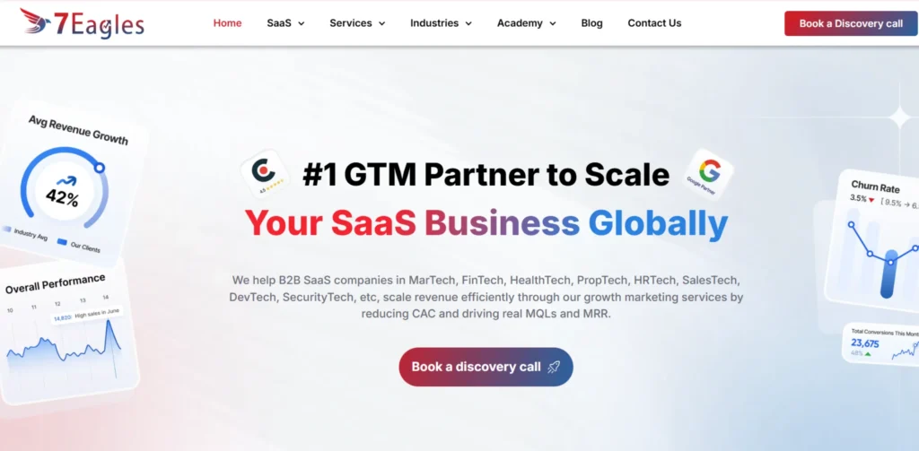 PPC Agencies in Chennai