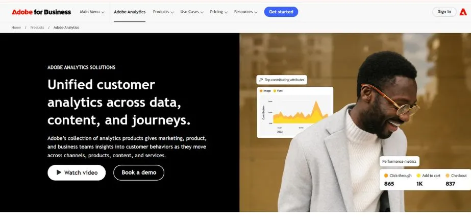 Adobe Analytics - Alternatives to Google Analytics 4