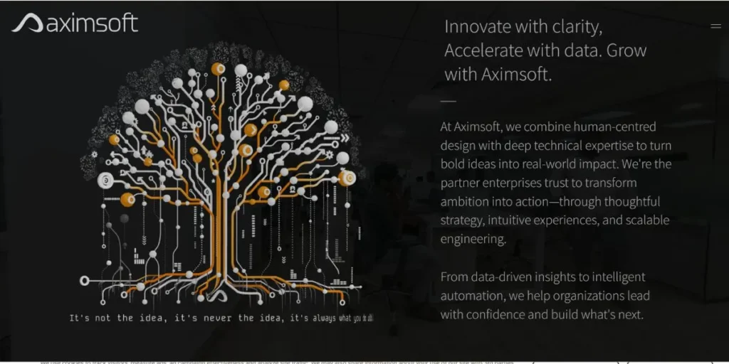 Aximsoft - Startup Companies in Coimbatore