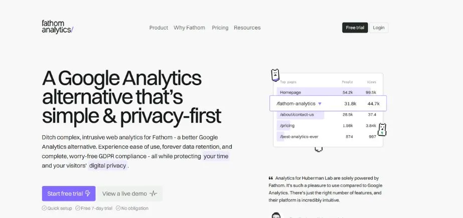 Fathom Analytics - Alternatives to Google Analytics 4