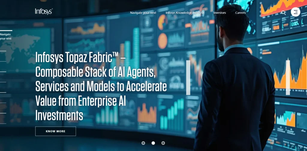  IT Companies in Coimbatore