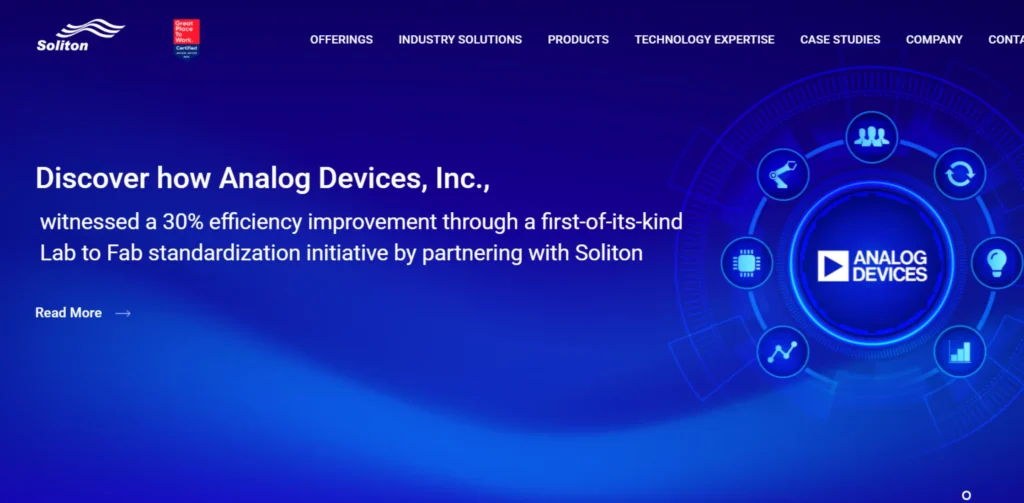  IT Companies in Coimbatore