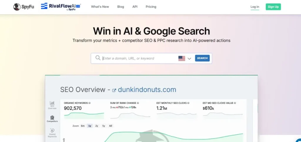 SpyFu - Keyword Research Tools
