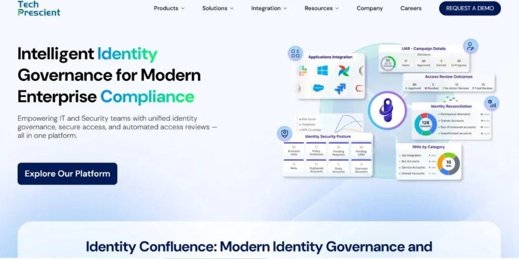 TechPrescient - IT Companies in Kothrud Pune