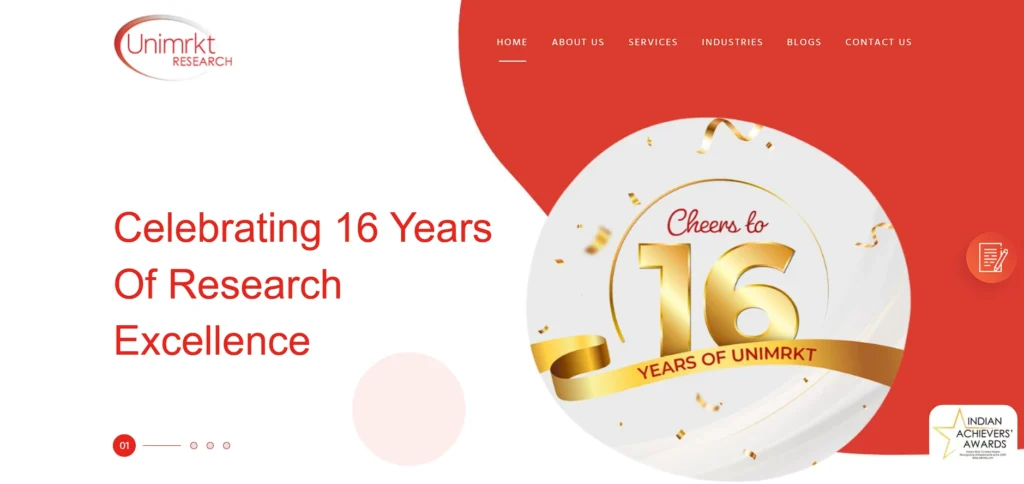 Market Research Companies in India - Unimrkt Research