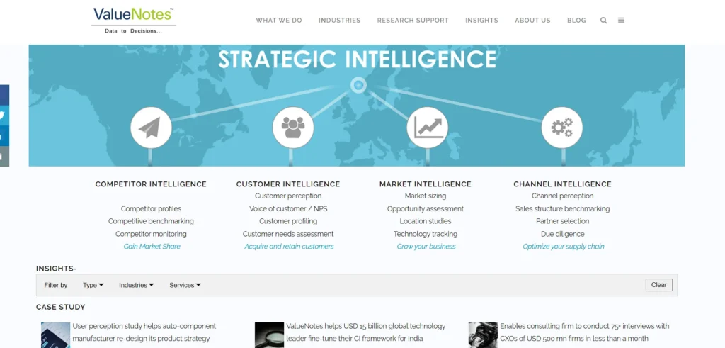 Market Research Companies in India - ValueNotes