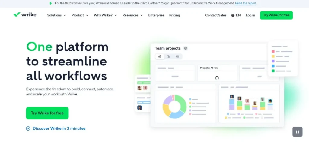 Wrike - Marketing Project Management Tools