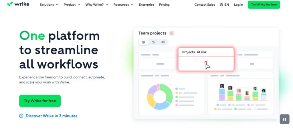 Wrike - Strategic Management Tools