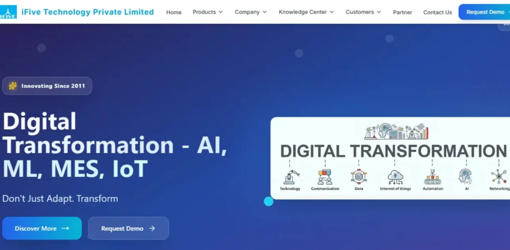 Startup IT Companies in Chennai