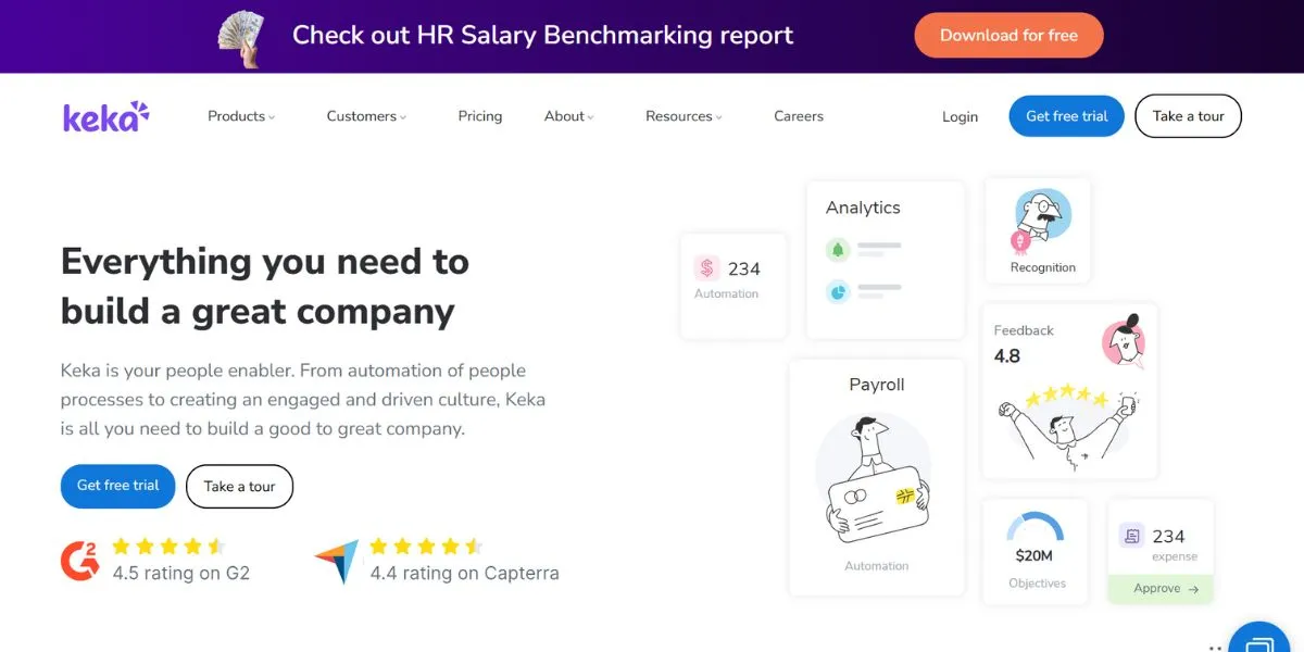 keka - Startup Companies in Hyderabad