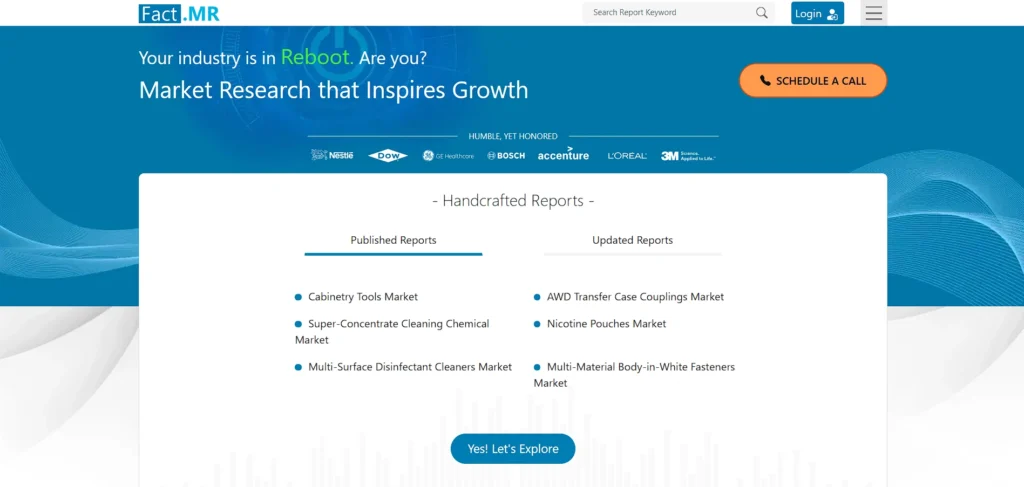 Market Research Company in Pune - Fact.MR