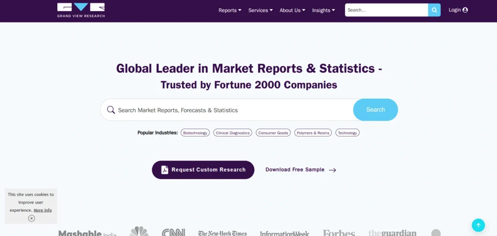Market Research Company in Pune - Grand View Research
