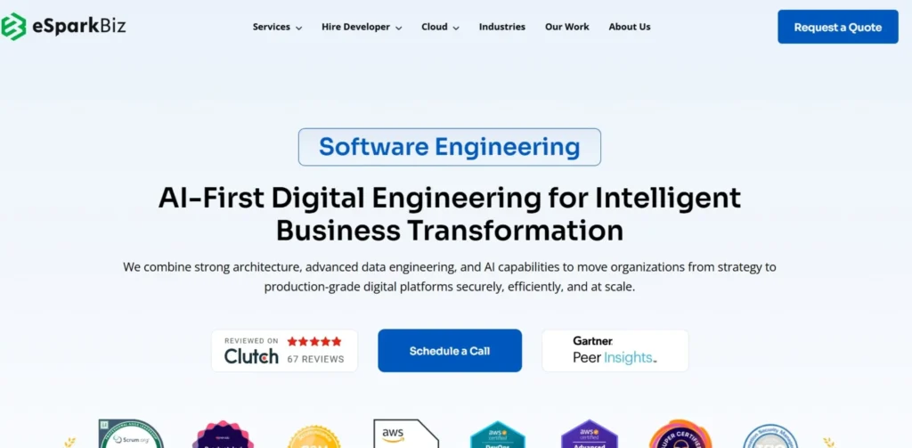 Healthcare IT Companies - eSparkBiz