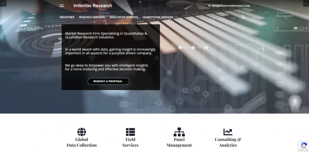 Market Research Company in Bangalore - InVeritas Research