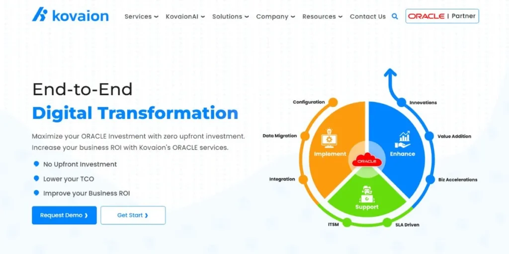 Kovaion Consulting - Software Companies in Coimbatore