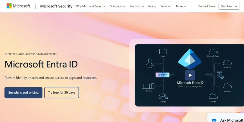 Multifactor Authentication Solutions