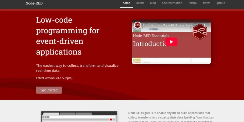 Node-RED - n8n Alternatives