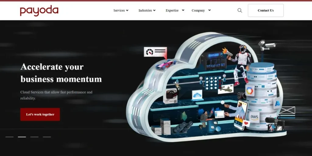 Payoda Technologies - Software Companies in Coimbatore