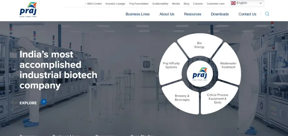 Praj Industries Ltd - Ethanol Manufacturing Companies in India