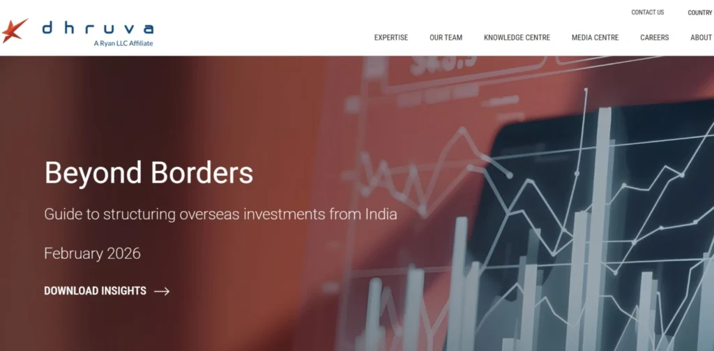 CA Firms in India - Dhruva Advisors LLP