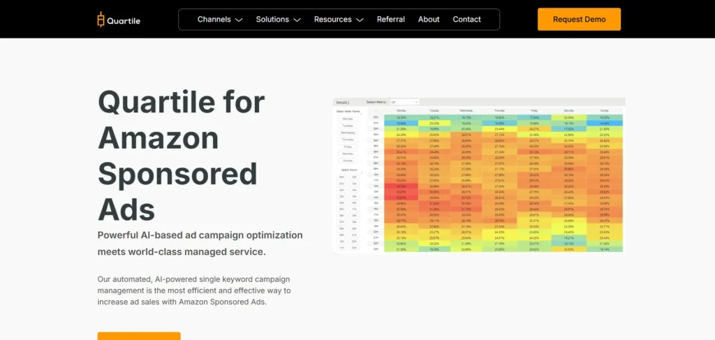 Amazon PPC Software - Quartile