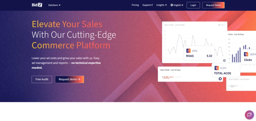 Amazon PPC Software - BidX